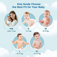Mee Mee Premium Breathable Baby Tape Diapers (NB, 16 pcs) | Skin-Friendly Super Absorbent Cotton-Soft Diapers with Wetness Indicator | Newborn 0–2 Years