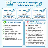 Mee Mee Bed Rail Guard 6 ft (180 × 72 cm) | Adjustable Safety Rail for Babies & Toddlers | Portable Single-Side Guard with Elephant Print (1, Blue)