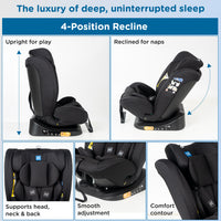 Mee Mee Cruise Care Baby Car Seat for Newborn & Toddler (0–10 Years), Up to 40kg, 360° Side Impact Protection, 5-Point Safety Harness, Adjustable Headrest