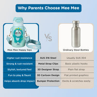 Mee Mee Happy Sips 500 ml SS316 Stainless Steel Kids Water Bottle with Straw, 2 in 1 Sipper Bottle, Hot and Cold Insulated Bottle for School, Travel, 6m+, Dino Theme, Pastel Aqua