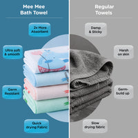 Mee Mee Baby Bath Towel – Microfiber, Ultra Soft & Quick Absorbent | Newborn, Infant & Toddler Towel | Gentle Baby Wash Cloth | 70 x 110 cm | Blue | Pack of 1
