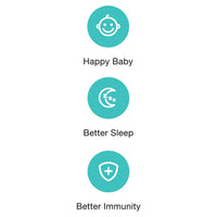 Mee Mee - Milk-Safe Feeding Bottle