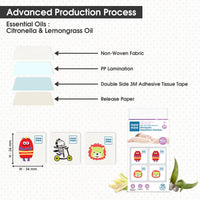 Mee Mee - Mosquito Repellant Patches with Advanced Production Process