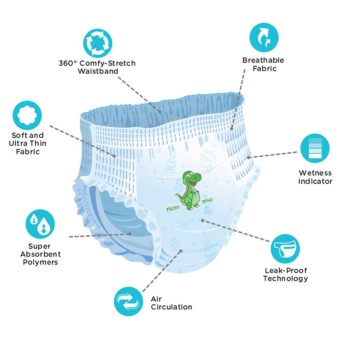 Diapers with outlet wetness indicator