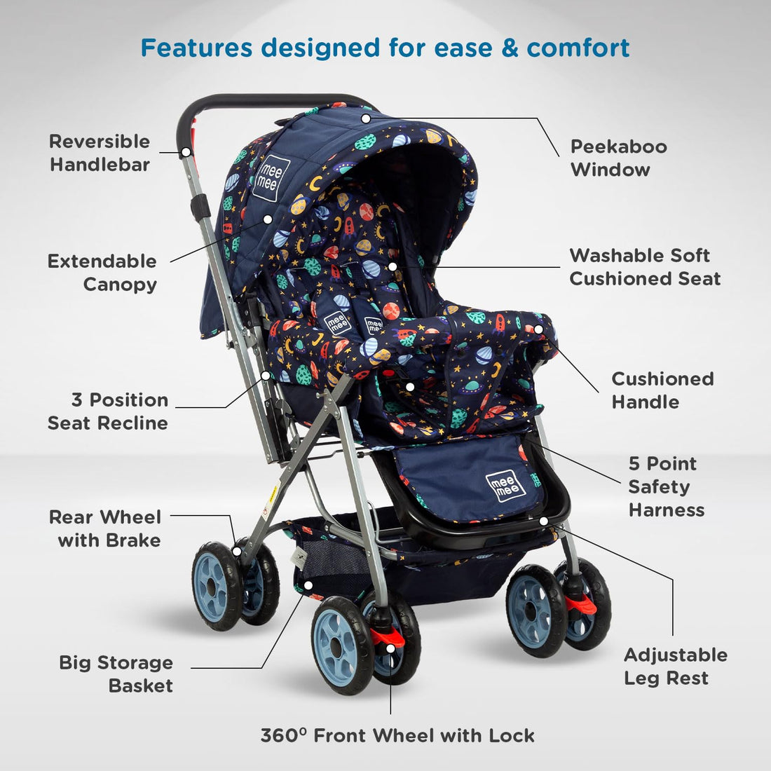 Mee Mee Little Explorer Baby Stroller/Pram for 0–3 Years | Foldable with Reversible Handle | 5-Point Safety Harness | Adjustable 3-Position Recline | 360° Wheels & Large Storage Basket | Navy Blue