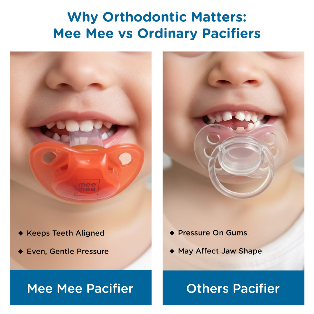 Mee Mee Ultra Light Silicone Baby Pacifier & Teether, BPA-Free, Soft Nipple Design, Oral Soothing, Pack of 2, 0–6 Months, Blue/Red