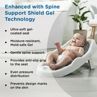 Mee Mee Mini Spa Baby Bath Chair with Spine Support Shield & Adjustable Recline | Anti-Skid Base, Quick-Drain Mesh, BPA-Free Ergonomic Bath Seat for Newborns & Infants, Portable Design (Blue)