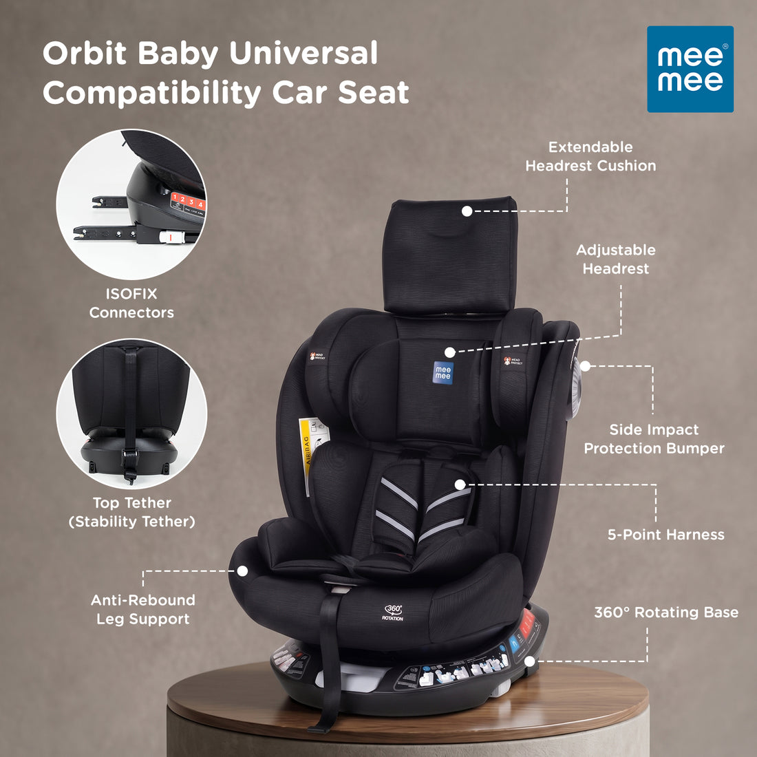 Mee Mee Orbit 360° Rotatable Convertible ISOFIX Car Seat for 0–12 Years (0–36 kg) | Rear & Forward Facing | ECE R44/04 Certified | 5-Point Safety Harness | Adjustable Recline & Headrest | Model Name: Orbit | Black