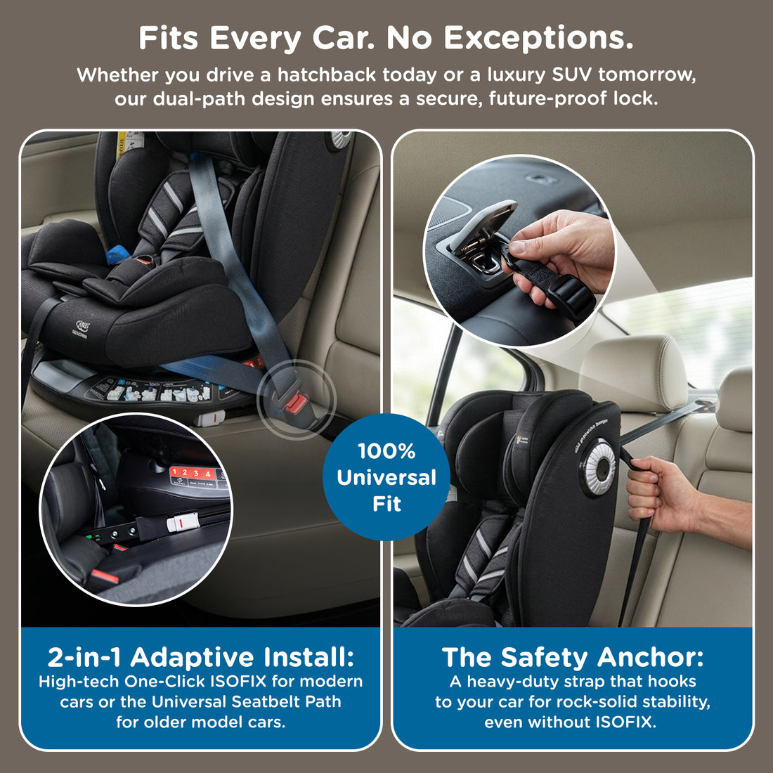 Mee Mee Orbit 360° Rotatable Convertible ISOFIX Car Seat for 0–12 Years (0–36 kg) | Rear & Forward Facing | ECE R44/04 Certified | 5-Point Safety Harness | Adjustable Recline & Headrest | Model Name: Orbit | Black