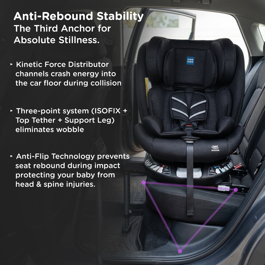 Mee Mee Orbit 360° Rotatable Convertible ISOFIX Car Seat for 0–12 Years (0–36 kg) | Rear & Forward Facing | ECE R44/04 Certified | 5-Point Safety Harness | Adjustable Recline & Headrest | Model Name: Orbit | Black