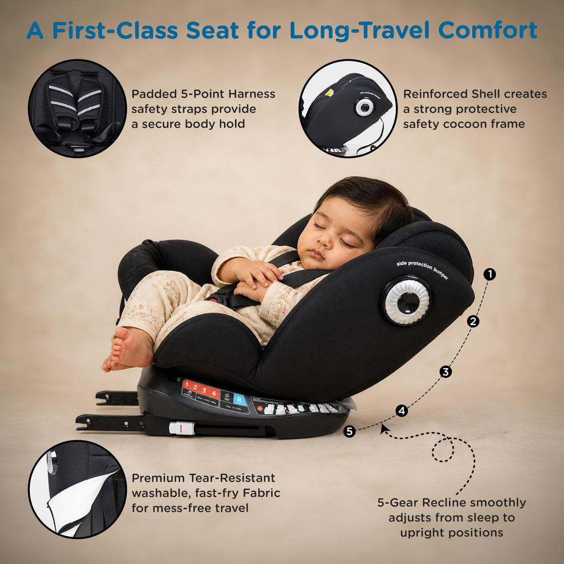 Mee Mee Orbit 360° Rotatable Convertible ISOFIX Car Seat for 0–12 Years (0–36 kg) | Rear & Forward Facing | ECE R44/04 Certified | 5-Point Safety Harness | Adjustable Recline & Headrest | Model Name: Orbit | Black