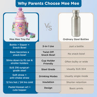 Mee Mee Tiny Pal 2-in-1 Sipper & Spout Kids Bottle, 500ml, Vacuum Insulated Stainless Steel Water Bottle with Adjustable Strap, Leak-Proof & Travel Friendly