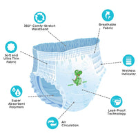 Mee Mee - Breathable Premium Diaper Pants, Small Size